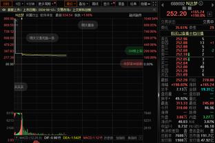 两纪录！东契奇连续6场30+三双历史第一 连续5场35+三双刷新纪录