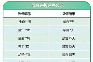 持续进化！赵维伦轻取21分10助率队56分大胜 精彩突破晃跪对手